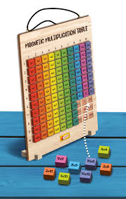 Wooden Multiplication Board