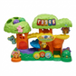 Pop &amp; Play Activity Tree