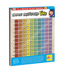 Wooden Multiplication Board