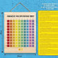 Wooden Multiplication Board