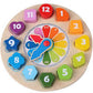 Time To Learn Time